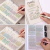 image:imageMr Pen Bible Highlighters and Pens No Bleed 12 Pack Colorful Ink Pens for Highlighting Bullet Journaling NoteTaking Summarizing Bible Study Planning School and Office Use