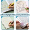 image:imageMr Pen Bible Journaling Kit for Women Bible Highlighters and Pens No Bleed Tabs Stencils amp Ruler for Devotions Prayer amp Christian Gifts