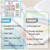 image:imageMr Pen Bible Journaling Kit for Women Bible Highlighters and Pens No Bleed Tabs Stencils amp Ruler for Devotions Prayer amp Christian Gifts