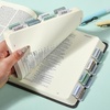 image:imageMr Pen Bible Tabs 75 Pcs Laminated Tabs for Old amp New Testament Bible Tabs for Women and Men Tabs for Study Bible Bible Index TabsCoastal Meadow