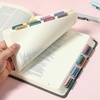 image:imageMr Pen Bible Tabs 75 Pcs Laminated Tabs for Old amp New Testament Bible Tabs for Women and Men Tabs for Study Bible Bible Index TabsSerene Spring