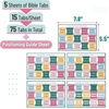 image:imageMr Pen Bible Tabs 75 Pcs Laminated Tabs for Old amp New Testament Bible Tabs for Women and Men Tabs for Study Bible Bible Index TabsSerene Spring
