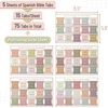 image:imageMr Pen Bible Tabs 75 Pcs Laminated Tabs for Old amp New Testament Bible Tabs for Women and Men Tabs for Study Bible Bible Index TabsSpanish  Boho Theme