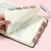 image:imageMr Pen Bible Tabs 75 Pcs Laminated Tabs for Old amp New Testament Bible Tabs for Women and Men Tabs for Study Bible Bible Index TabsSpring Palette