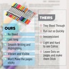 image:imageMr Pen Bible Journaling Kit 18 Pack  10 Gel Highlighters 8 No Bleed Pens Bible Pens and Highlighters1 Count Pack of 18