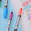image:imageMr Pen Bible Journaling Kit 18 Pack  10 Gel Highlighters 8 No Bleed Pens Bible Pens and Highlighters1 Count Pack of 18