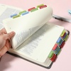 image:imageMr Pen Bible Tabs 75 Tabs Gray Theme Laminated Bible Tabs for Women and Men Bible Tabs for Study Bible Bible Index Tabs Bible Book Tabs Bible Labels Tabs Mr Pen Bible TabsRainbow Theme