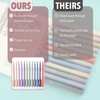 image:imageMr Pen Highlighters 12 Pack Pastel Colors Chisel Tip QuickDry SmearResistant Odorless Highlighters for School Office amp JournalingMorandi