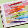 image:imageMr Pen No Bleed Gel Highlighters Colorful 12 Pack Bible Highlighters and Pens No Bleed Bible Markers for Study Journaling School Supplies and AccessoriesVibrant Colors 1