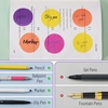 image:imageMr Pen Round Transparent Sticky Notes 18 4 Pads with Black Fineliner 200 Sheets Smooth Writing WaterResistant Clean Removal EasyPeel Sticky Notes for Bible Journaling amp PlanningSunset