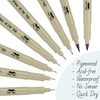 image:imageMr Pen  Art Pens Multiliners Fineliner Ink Pens Set of 8 Technical Drawing pen Pigment Pen Fine Point Black Waterproof for Art Watercolor Sketching Micro Drawing for Bible Journaling8 Tip Sizes02 to 1 mm