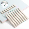 image:imageMr Pen Aesthetic Highlighters 8 pcs Muted Pastel Colors Doubleended Chisel and Fine Tip No Bleed Bible Highlighter Pastel Highlighter Set Bible Highlighters and Pens No Bleed
