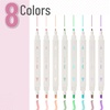 image:imageMr Pen Aesthetic Highlighters 8 pcs Muted Pastel Colors Doubleended Chisel and Fine Tip No Bleed Bible Highlighter Pastel Highlighter Set Bible Highlighters and Pens No Bleed