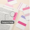 image:imageMr Pen Sticky Index Tabs 500 pcs 21 Sets Pastel  Writable Colored Page Markers for Reading Notes Books Binders Notebook Folders and Classify Files WaterResistantBlossom