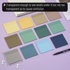 image:imageMr Pen Transparent Sticky Notes 3 x 3 12 Pads 600 Sheets  See Through SelfAdhesive Notes for Bible Journaling and Studying WaterResistant Easy to Peel Clean RemovalCoastal Calm