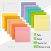 image:imageMr Pen Transparent Sticky Notes 3 x 3 12 Pads 600 Sheets  See Through SelfAdhesive Notes for Bible Journaling and Studying WaterResistant Easy to Peel Clean RemovalMacron Pastel