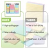 image:imageMr Pen Sticky Notes Set 15 Pack 2x2 3x3 4x4 580 Sheets  Lined amp Blank Notes SelfStick Sticky Pads for Bible Study Office School Planning Journaling amp Organization