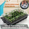 image:imageMr Pen Seed Starter Tray Kit 5 Pack Total 350 Cells  Durable Plant Germination Trays with Humidity Vented Domes and Bases Ideal for Seed Starting40Cells 5Pack