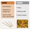 image:imageMr Pen Hardware Nails 120 pcs 2 Inches Gold  Small Nails for Hanging Pictures Finishing Nails Wall Nails for Hanging Pin Nails Hardware Nails Assorted NailsGold