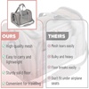 image:imageMr Pen Pet Carrier 175 x 112 x 115 Medium Size Orange  Portable Travel Carrier for Small Pets Cats amp Small Dogs Breathable Mesh Safety Inner LeashGrey