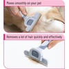 image:imageMr Pen Pet Grooming Brush Deshedding and Undercoat Brush for Dogs with Shedding Control