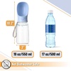 image:imageMr Pen Portable Dog Water Bottle 19 oz Large  Leak Proof Puppy Water Dispenser with Drinking Feeder for Pets Outdoor Walking Hiking Travel Not Dishwasher SafeBlue