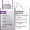 image:imageMr Pen Baby Diaper Caddy Organizer Beige Medium  Nursery Storage Bin and Car Organizer for Diapers and Baby WipesGray