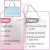 image:imageMr Pen Baby Diaper Caddy Organizer Blue  Baby Caddy Organizer with Handle Compact Size Collapsible amp PortableBlue