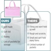 image:imageMr Pen Baby Diaper Caddy Organizer Blue  Baby Caddy Organizer with Handle Compact Size Collapsible amp PortablePink