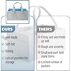 image:imageMr Pen Baby Diaper Caddy Organizer Gray Blue Inside  Nursery Storage Bin and Car Organizer for Diapers and Baby WipesBlue Inside