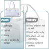 image:imageMr Pen Baby Diaper Caddy Organizer Pink with Star Pattern  Portable Car Caddy for Changing Table and NurseryGray with Cute Pattern