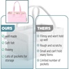 image:imageMr Pen Baby Diaper Caddy Organizer Pink with Star Pattern  Portable Car Caddy for Changing Table and NurseryPink with Star Pattern