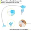 image:imageMr Pen Baby Nasal Aspirator with 24 Hygiene FiltersBlue