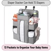 image:imageMr Pen Hanging Diaper Caddy Organizer  Diaper Organizer Hanging Diaper Organizer for Changing Table Bassinet Caddy Crib Organizer Hanging for Crib