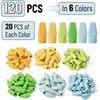 image:imageMr Pen Pencil Top Erasers 120 Pack LatexFree NoSmudge  Cap Pencil Erasers for Precise Erasing Kids Teachers Studying Supplies Vibrant ColorsYellow  Green  Blue