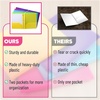 image:imageMr Pen Plastic Folders with Pockets and Prongs 5 Pack Letter Size  Flexible Plastic Folders with ProngsBright Colors