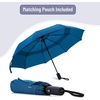 image:imageMr Pen Windproof Travel Umbrella Small WaterResistant Automatic Folding Umbrella for Rain and Sun Light Compact and Portable for Women amp Men Fits Car amp BackpackCyan Blue