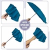 image:imageMr Pen Windproof Travel Umbrella Small WaterResistant Automatic Folding Umbrella for Rain and Sun Light Compact and Portable for Women amp Men Fits Car amp BackpackCyan Blue