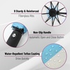 image:imageMr Pen Windproof Travel Umbrella Small WaterResistant Automatic Folding Umbrella for Rain and Sun Light Compact and Portable for Women amp Men Fits Car amp BackpackBlue Stripes