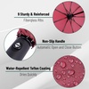 image:imageMr Pen Windproof Travel Umbrella Small WaterResistant Automatic Folding Umbrella for Rain and Sun Light Compact and Portable for Women amp Men Fits Car amp BackpackWine Red