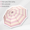 image:imageMr Pen Windproof Travel Umbrella Small WaterResistant Automatic Folding Umbrella for Rain and Sun Light Compact and Portable for Women amp Men Fits Car amp BackpackPink Stripes