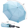 image:imageMr Pen Windproof Travel Umbrella Small WaterResistant Automatic Folding Umbrella for Rain and Sun Light Compact and Portable for Women amp Men Fits Car amp BackpackLight Cyan