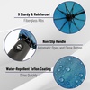 image:imageMr Pen Windproof Travel Umbrella Small WaterResistant Automatic Folding Umbrella for Rain and Sun Light Compact and Portable for Women amp Men Fits Car amp BackpackBlue