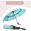 image:imageMr Pen Windproof Travel Umbrella Small WaterResistant Automatic Folding Umbrella for Rain and Sun Light Compact and Portable for Women amp Men Fits Car amp BackpackLight Blue