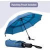 image:imageMr Pen Windproof Travel Umbrella Small WaterResistant Automatic Folding Umbrella for Rain and Sun Light Compact and Portable for Women amp Men Fits Car amp BackpackBlue
