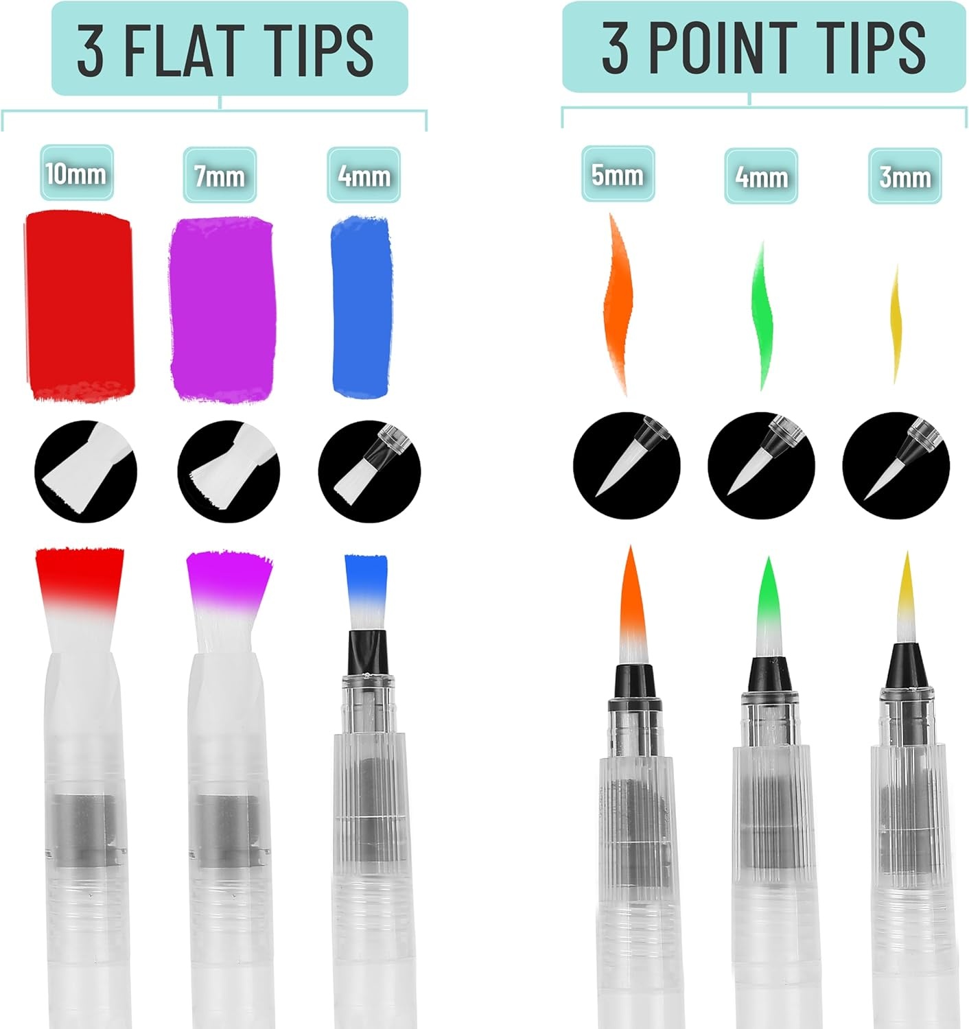 image:imageMr Pen Watercolor Brush Pens 6 pcs  3 x Point Tips and 3 x Flat Tips Styles Nylon Bristles Refillable Watercolor Pens for Acrylic Gouache CrayonsLarge