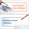 image:imageMr Pen Acrylic Paint Brushes Set 10 Pack Round amp Pointed Tip  Nylon Hair Artist Brushes for Watercolor Oil Rock Face Nail Miniature Canvas Detailing Drawing Art SuppliesBlue