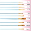 image:imageMr Pen Acrylic Paint Brushes Set 10 Pack Round amp Pointed Tip  Nylon Hair Artist Brushes for Watercolor Oil Rock Face Nail Miniature Canvas Detailing Drawing Art SuppliesSky Blue
