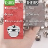 image:imageMr Pen Jingle Bells 1 Inch 50 pcs Silver Small Bells for Crafts  Bulk Christmas Bells for Home Decorations Mini Jingle Bell for Pets Party Decoration and Jewelry