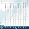 image:imageMr Pen Miniature Paint Brushes 9 Pcs Detail Paint Brush SetWhite